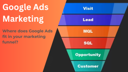 Google Ads - Marketing Funnel